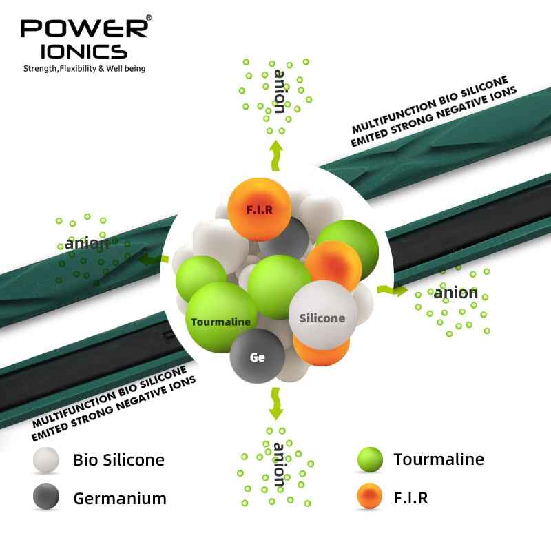 New Power Ionics Wristband Morandi Colors Germanium Magnetic Bracelet with 2000 Anions for Balance and Energy